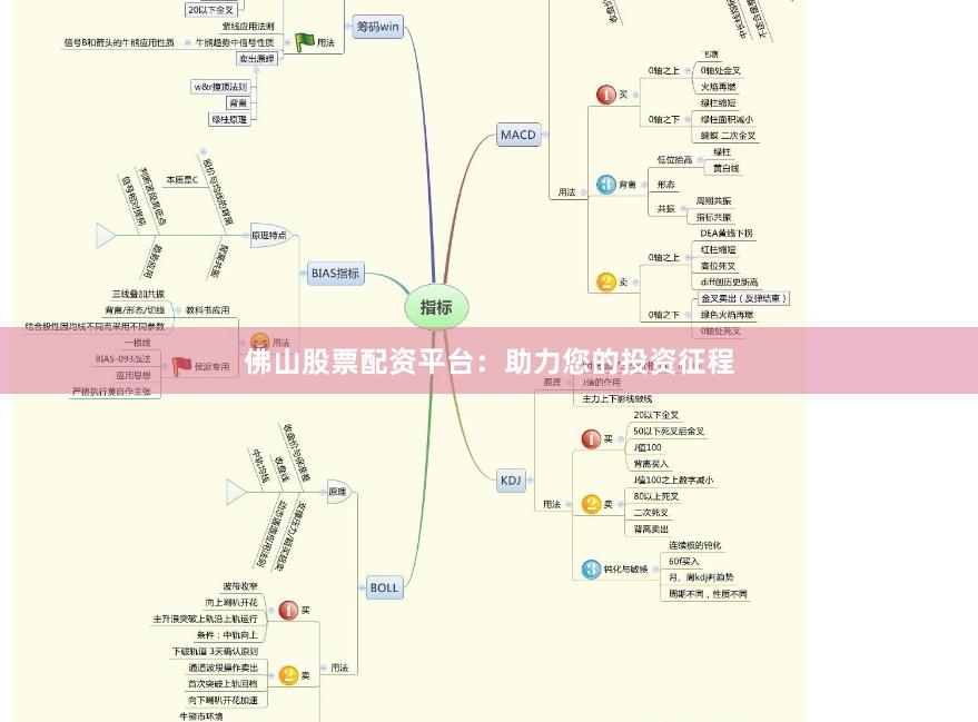 佛山股票配资平台：助力您的投资征程