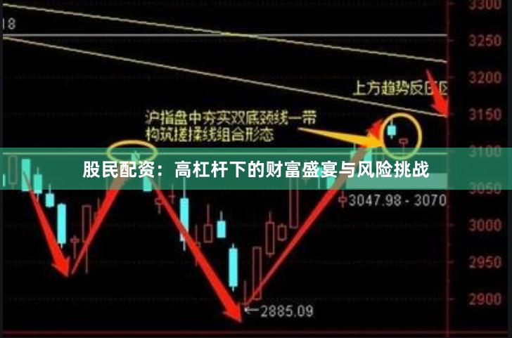 股民配资：高杠杆下的财富盛宴与风险挑战