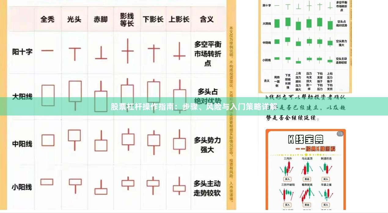 股票杠杆操作指南：步骤、风险与入门策略详解