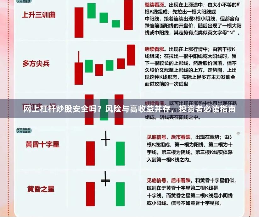 网上杠杆炒股安全吗？风险与高收益并存，投资者必读指南