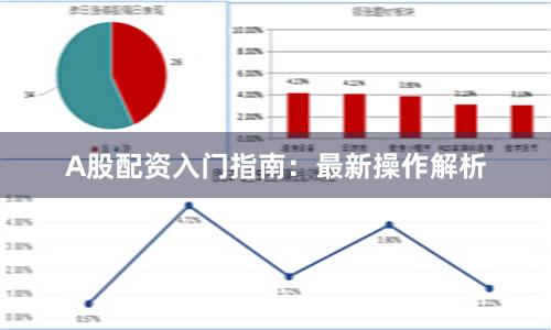 A股配资入门指南：最新操作解析