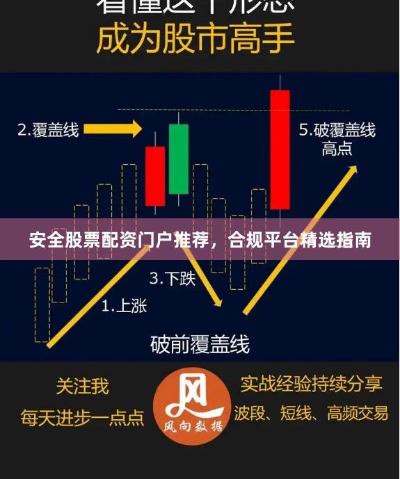 安全股票配资门户推荐，合规平台精选指南