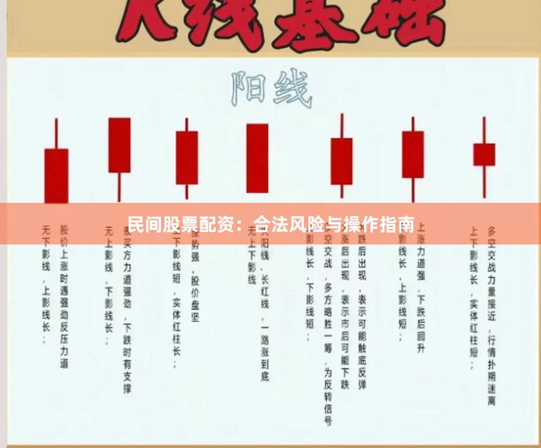 民间股票配资：合法风险与操作指南