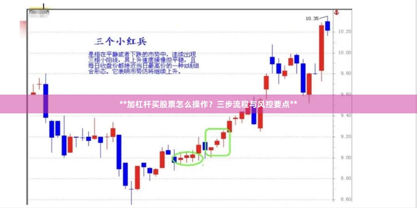 **加杠杆买股票怎么操作？三步流程与风控要点**